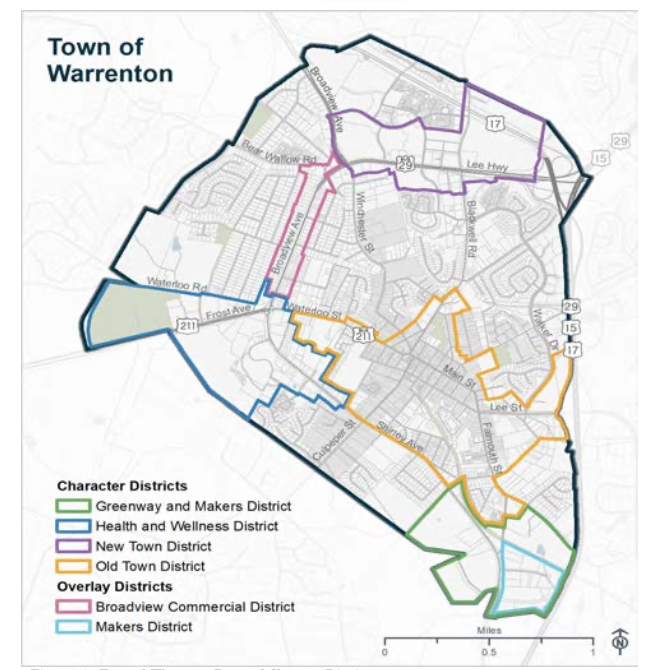 land use warrenton 2040